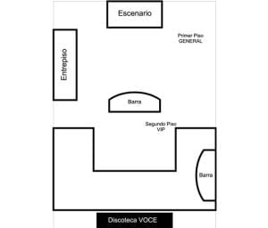distribucion_Escenario
