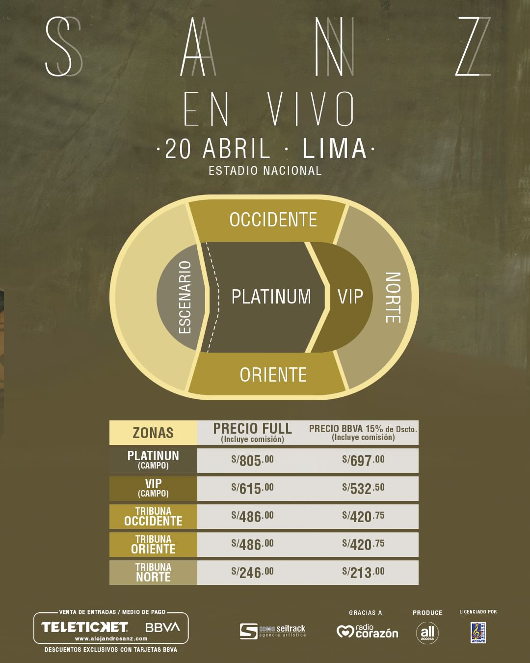 Alejandro Sanz Lima 2023 mapa de zonas