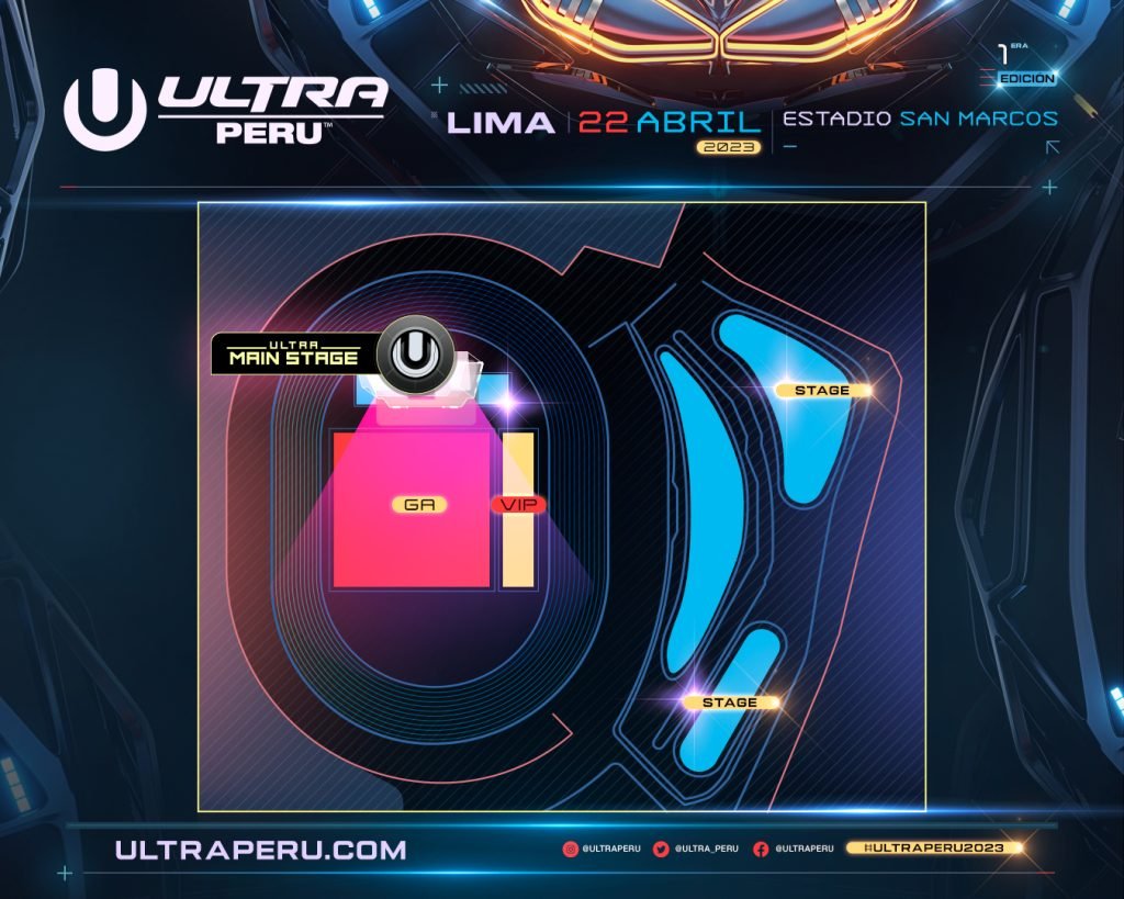 ultra-peru-2023-mapa