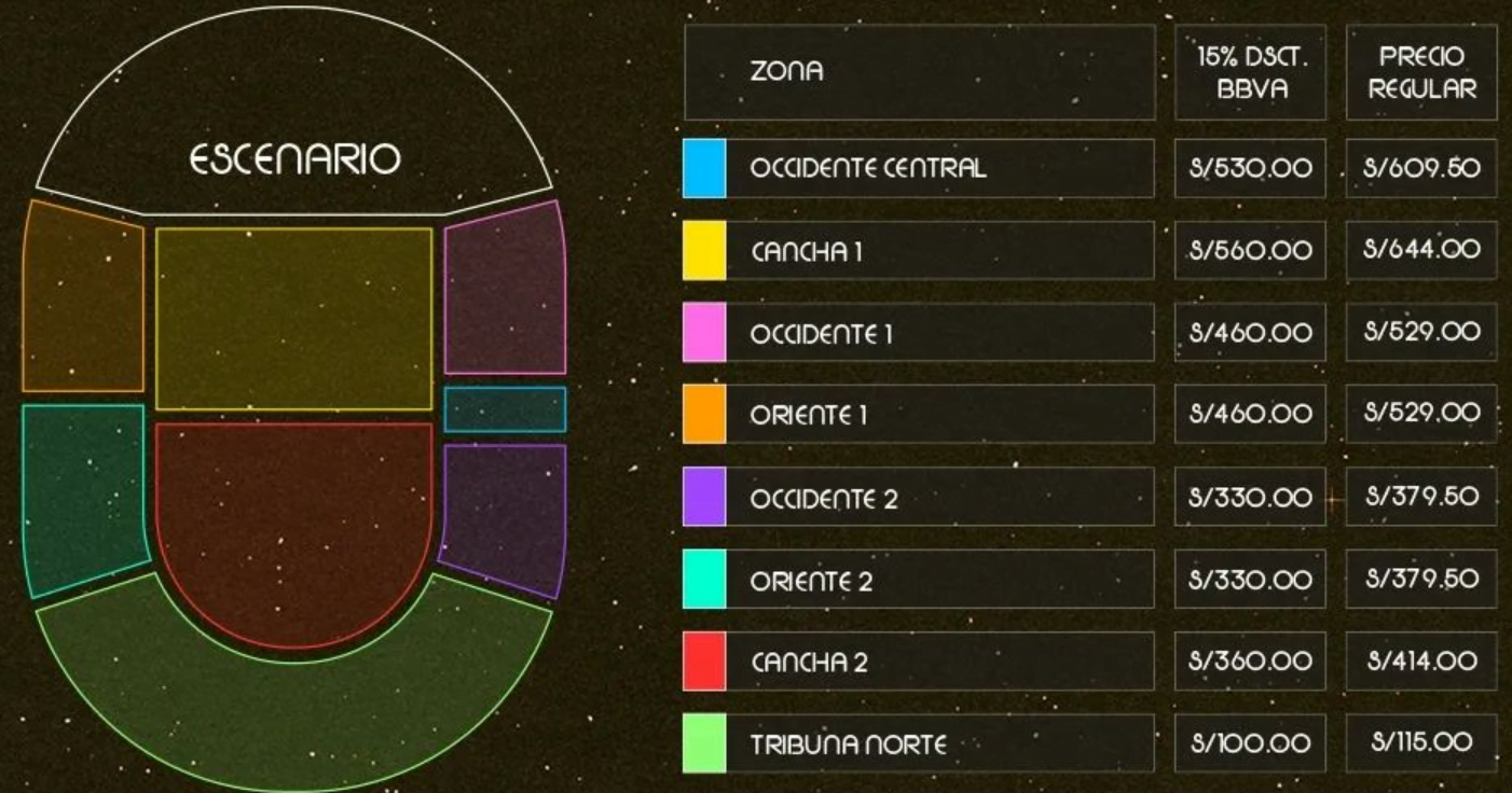 Mapa precios y zona The Weeknd en Lima 2023