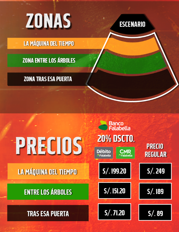 Entradas Mar de Copas 30 años Lima