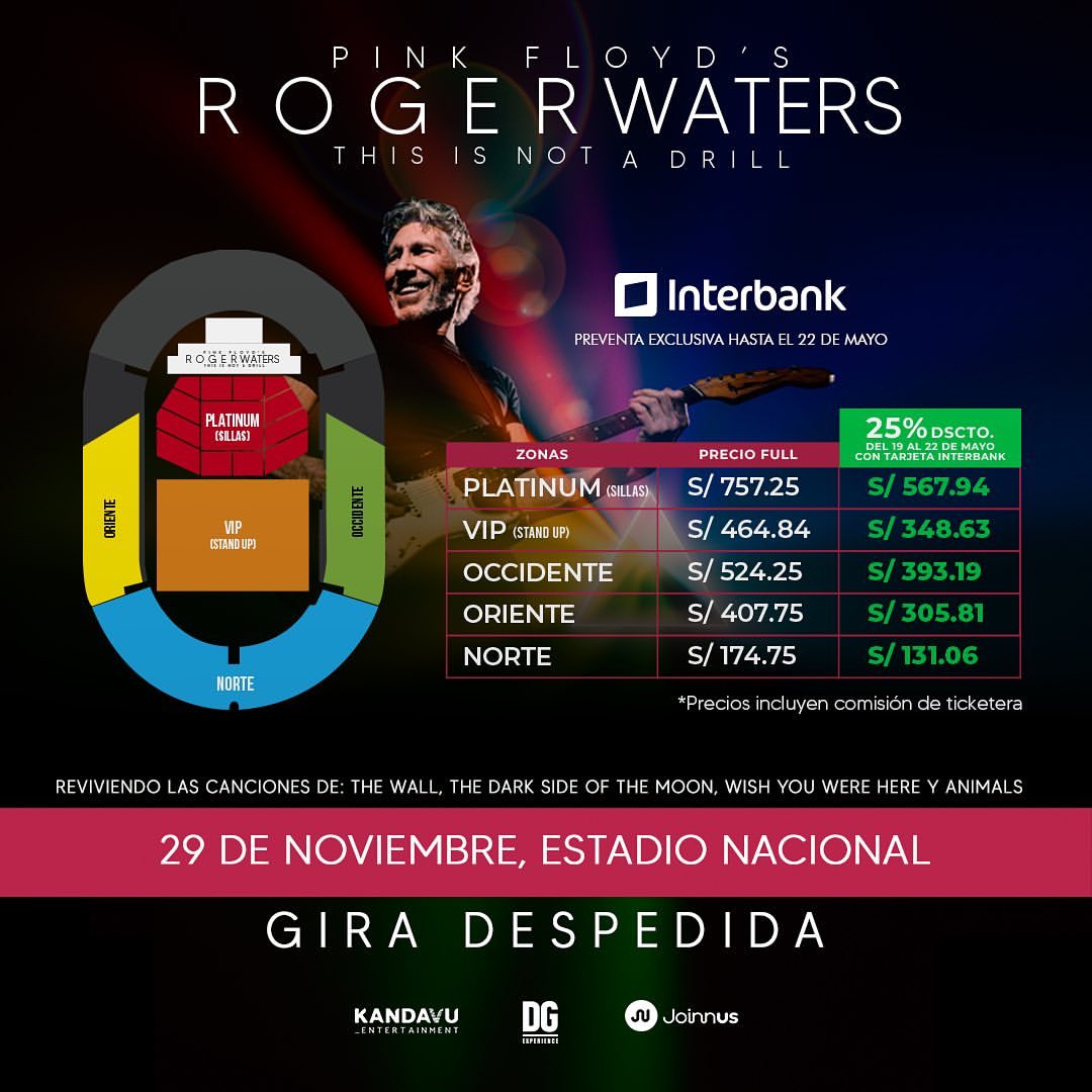 Mapa de zonas de Roger Waters en Lima 2023