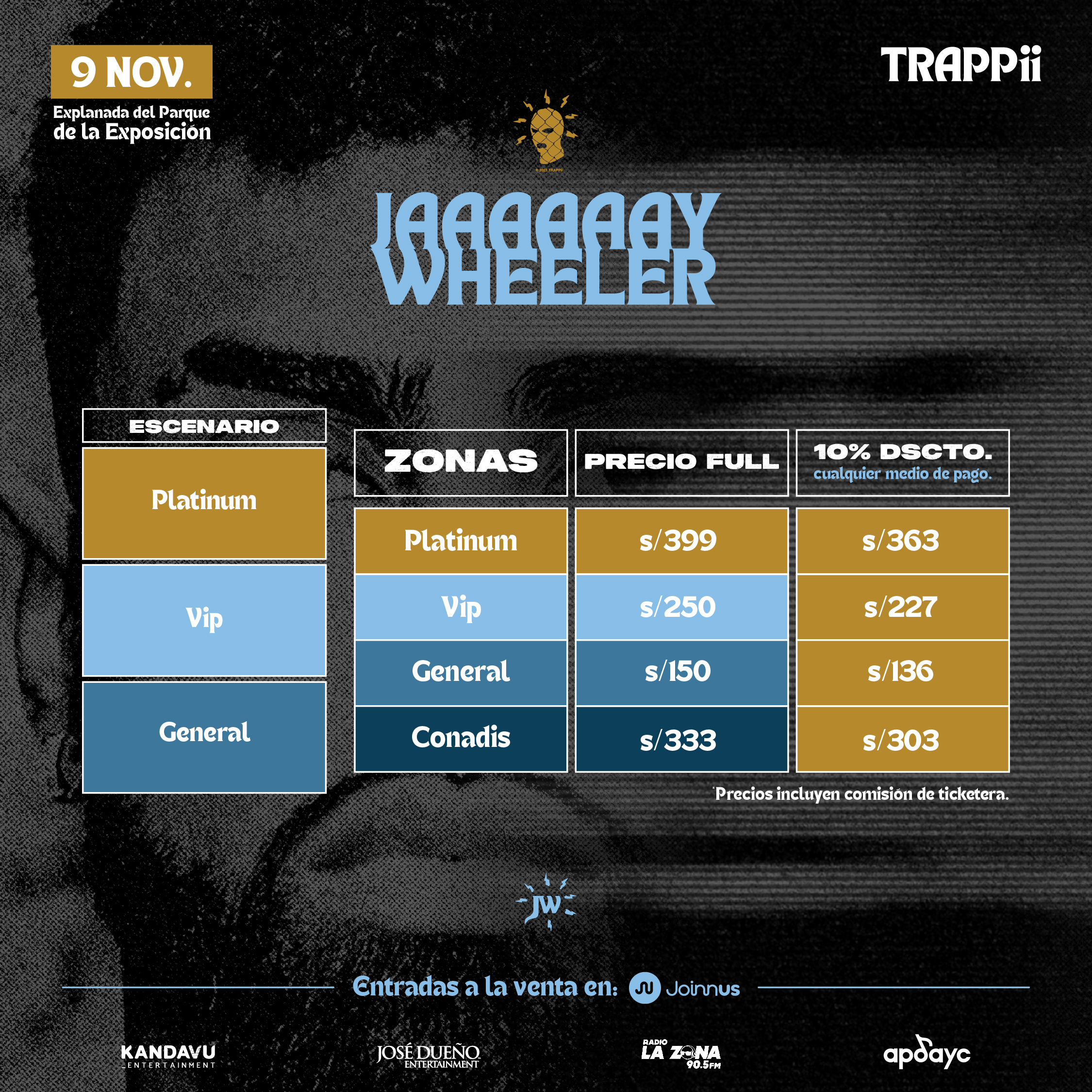 JW_escenario y precios