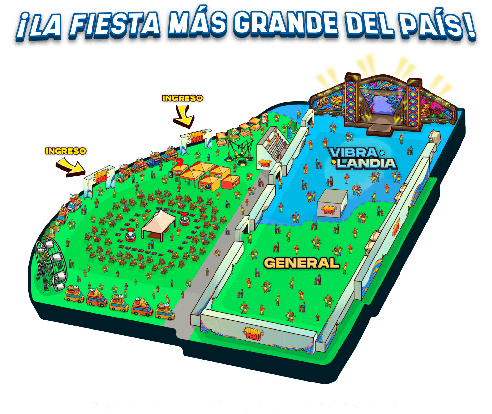 Mapa Vibra Perú 2025