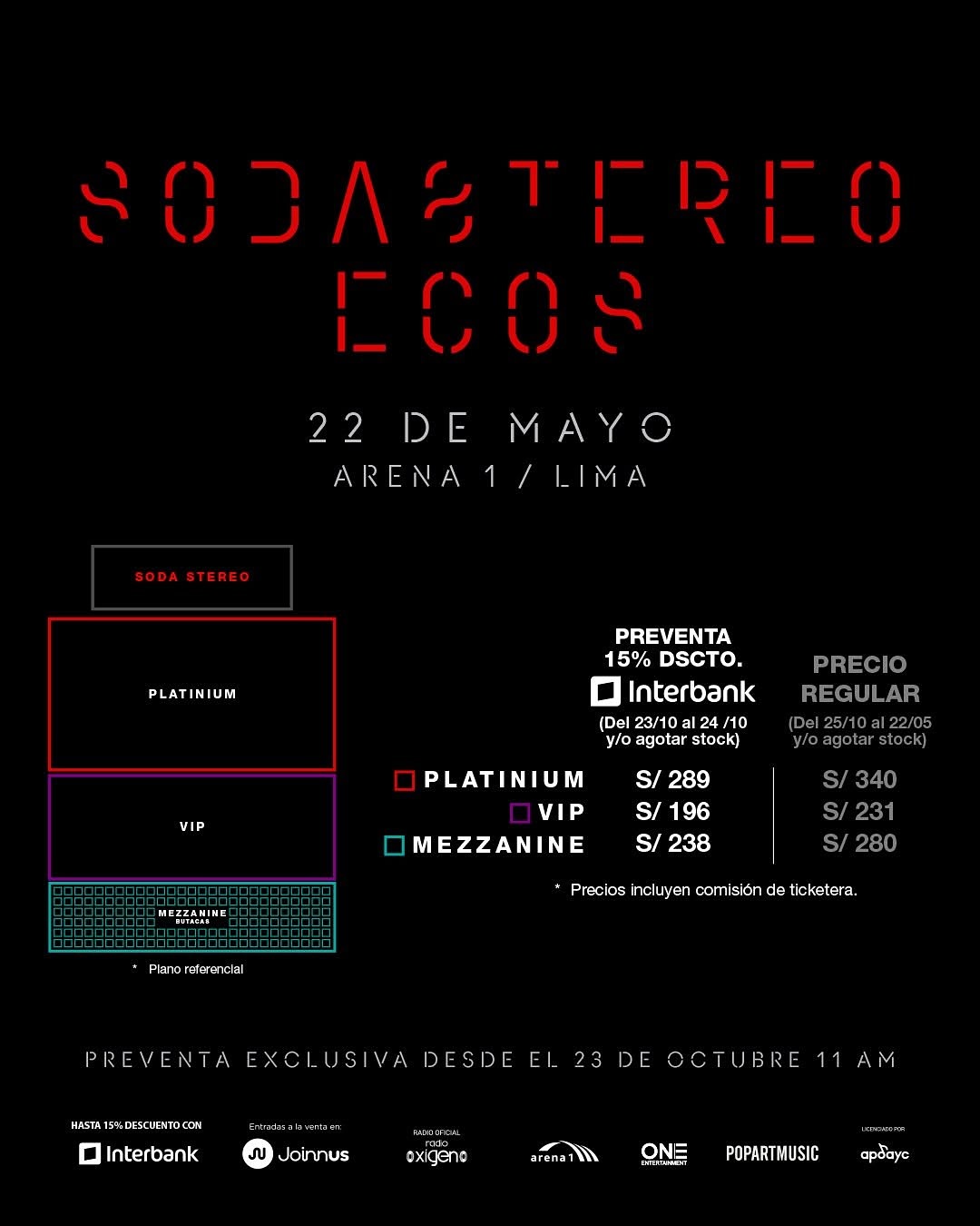 Zonas Soda Stereo "Ecos" en Lima 2026
