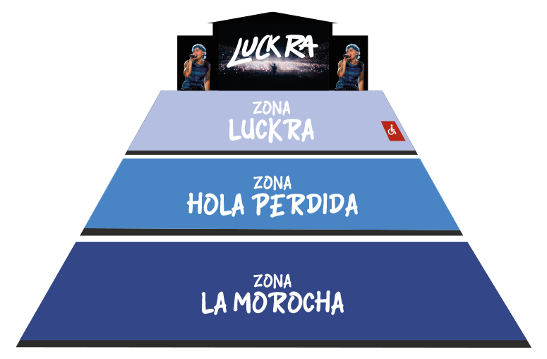 Luck Ra Mapa Zonas Lima 2026