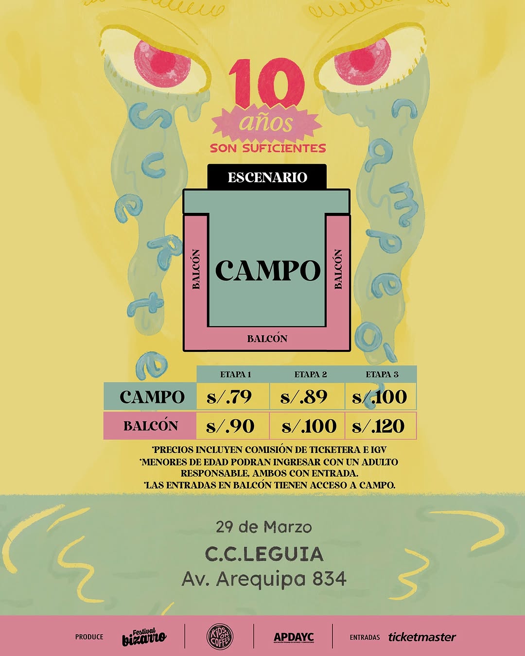 Zonas Suerte Campeon Lima 2026