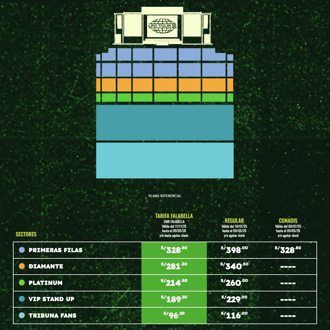 los fabulosos cadillacs zonas 2026