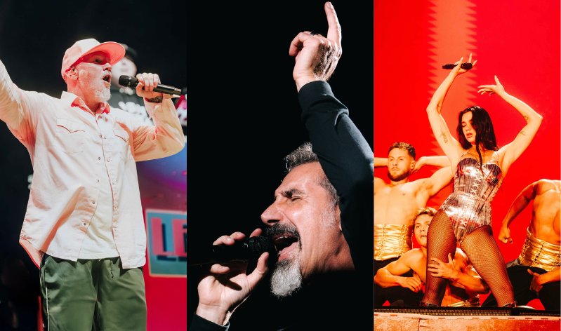 Ranking CP 2025 Peru